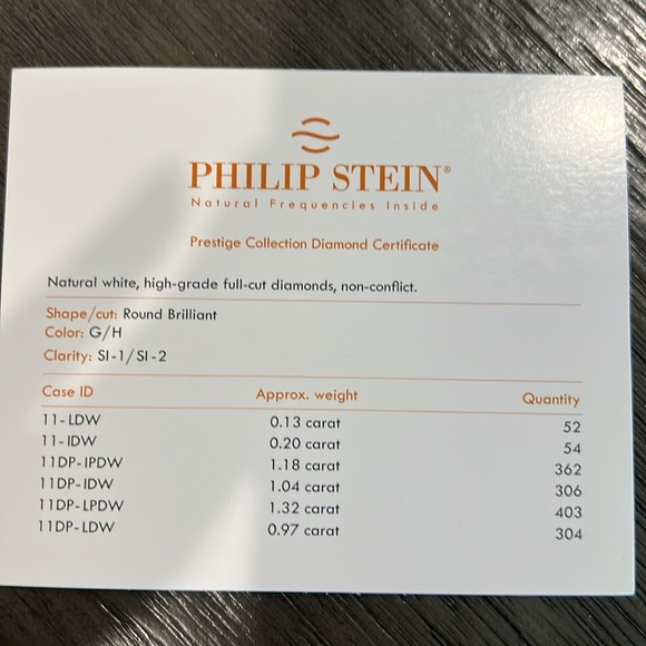 Authentic Phillip Stein watch - Picture 7 of 7